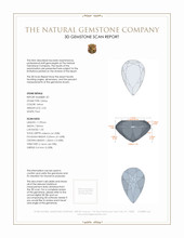 4.73 Ct.Tw.Total Carat Weight Citrine Pair from Brazil 3 D Scan Report