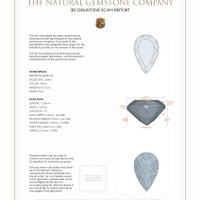 4.64 Ct.Tw.Total Carat Weight Citrine Pair from Brazil 3 D Scan Report