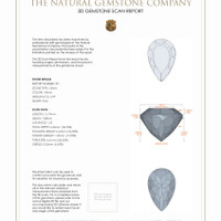 5.42 Ct.Tw.Total Carat Weight Citrine Pair from Brazil 3 D Scan Report