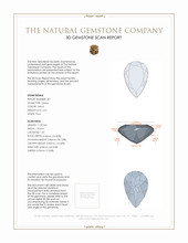 4.06&nbsp;Ct.Tw.Total Carat Weight Citrine Pair from Brazil 3 D Scan Report