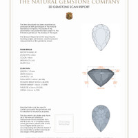 5.05 Ct.Tw.Total Carat Weight Citrine Pair from Brazil 3 D Scan Report