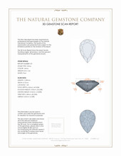 4.85&nbsp;Ct.Tw.Total Carat Weight Citrine Pair from Brazil 3 D Scan Report