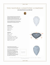 4.22&nbsp;Ct.Tw.Total Carat Weight Citrine Pair from Brazil 3 D Scan Report