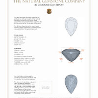 5.25 Ct.Tw.Total Carat Weight Citrine Pair from Brazil 3 D Scan Report