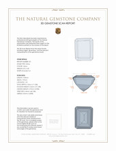 6.17 Ct.Tw.Total Carat Weight Citrine Pair from Brazil 3 D Scan Report
