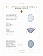 5.54 Ct.Tw.Total Carat Weight Peridot Pair from Burma (Myanmar) 3 D Scan Report