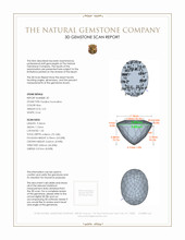 4.62 Ct.Tw.Total Carat Weight Paraiba Tourmaline Pair from Mozambique 3 D Scan Report