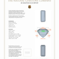 6.96&nbsp;Ct.Tw.Total Carat Weight Tourmaline Pair from Brazil 3 D Scan Report
