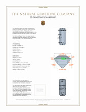 14.48&nbsp;Ct.Tw.Total Carat Weight Tourmaline Pair from Brazil 3 D Scan Report