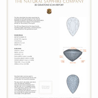 1.06&nbsp;Ct.Tw.Total Carat Weight Blue Sapphire Pair from Ceylon (Sri Lanka) 3 D Scan Report