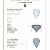 0.95 Ct.Tw.Total Carat Weight Ruby Pair from Mozambique 3 D Scan Report