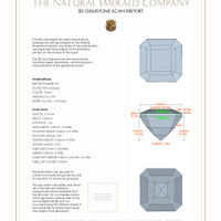 1.86&nbsp;Ct.Tw.Total Carat Weight Emerald Pair from Colombia 3 D Scan Report
