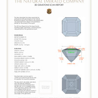 1.86&nbsp;Ct.Tw.Total Carat Weight Emerald Pair from Colombia 3 D Scan Report