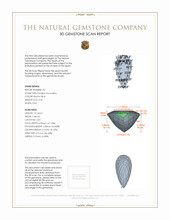 6.22 Ct.Tw.Total Carat Weight Paraiba Tourmaline Pair from Mozambique 3 D Scan Report