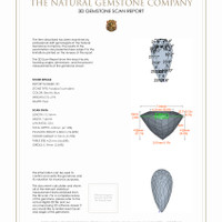 6.22&nbsp;Ct.Tw.Total Carat Weight Paraiba Tourmaline Pair from Mozambique 3 D Scan Report