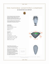6.22 Ct.Tw.Total Carat Weight Paraiba Tourmaline Pair from Mozambique 3 D Scan Report
