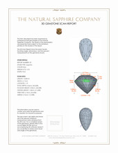 4.27&nbsp;Ct.Tw.Total Carat Weight Blue Sapphire Pair from Ceylon (Sri Lanka) 3 D Scan Report