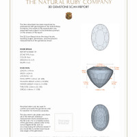 1.26 Ct.Tw.Total Carat Weight Ruby Pair from Burma (Myanmar) 3 D Scan Report