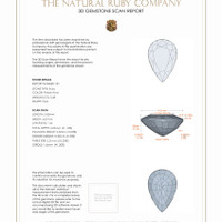 0.81 Ct.Tw.Total Carat Weight Ruby Pair from Burma (Myanmar) 3 D Scan Report