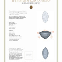 0.68 Ct.Tw.Total Carat Weight Ruby Pair from Mozambique 3 D Scan Report