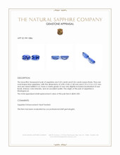 0.69 Ct.Tw.Total Carat Weight Blue Sapphire Pair from Madagascar Appraisal