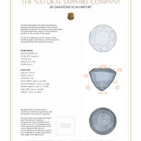 0.90 Ct.Tw.Total Carat Weight Blue Sapphire Pair from Madagascar 3 D Scan Report
