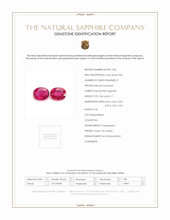 4.17&nbsp;Ct.Tw.Total Carat Weight Pink Sapphire Pair from Ceylon (Sri Lanka) Scan Report