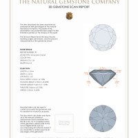 2.07&nbsp;Ct.Tw.Total Carat Weight Almandine Garnet Pair from Ceylon (Sri Lanka) 3 D Scan Report