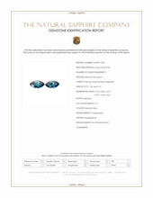 2.07 Ct.Tw.Total Carat Weight Greenish Blue Sapphire Pair from Madagascar Scan Report