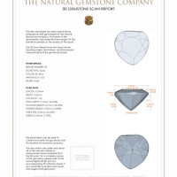1.10&nbsp;Ct.Tw.Total Carat Weight Topaz Pair from Madagascar 3 D Scan Report