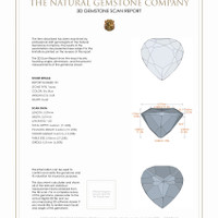 1.10&nbsp;Ct.Tw.Total Carat Weight Topaz Pair from Madagascar 3 D Scan Report