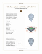 10.06 Ct.Tw.Total Carat Weight Yellow Sapphire Pair from Ceylon (Sri Lanka) 3 D Scan Report