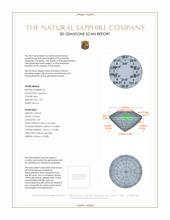 3.17 Ct.Tw.Total Carat Weight Blue Sapphire Pair from Ceylon (Sri Lanka) 3 D Scan Report