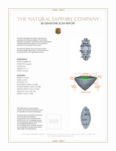 2.35&nbsp;Ct.Tw.Total Carat Weight Blue Sapphire Pair from Ceylon (Sri Lanka) 3 D Scan Report