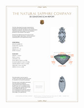 2.35 Ct.Tw.Total Carat Weight Blue Sapphire Pair from Ceylon (Sri Lanka) 3 D Scan Report
