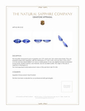 4.15 Ct.Tw.Total Carat Weight Blue Sapphire Pair from Madagascar Appraisal