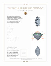 4.15&nbsp;Ct.Tw.Total Carat Weight Blue Sapphire Pair from Madagascar 3 D Scan Report