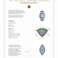4.15 Ct.Tw.Total Carat Weight Blue Sapphire Pair from Madagascar 3 D Scan Report
