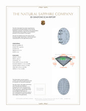 1.63 Ct.Tw.Total Carat Weight Pink Sapphire Pair from Ceylon (Sri Lanka) 3 D Scan Report