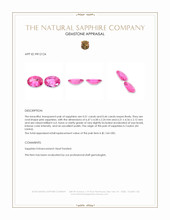 0.97 Ct.Tw.Total Carat Weight Pink Sapphire Pair from Ceylon (Sri Lanka) Appraisal