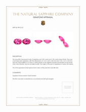 1.90&nbsp;Ct.Tw.Total Carat Weight Pink Sapphire Pair from Ceylon (Sri Lanka) Appraisal