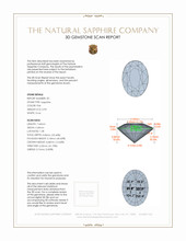 1.90&nbsp;Ct.Tw.Total Carat Weight Pink Sapphire Pair from Ceylon (Sri Lanka) 3 D Scan Report