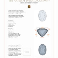 1.31 Ct.Tw.Total Carat Weight Emerald Pair from Afghanistan 3 D Scan Report