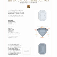 2.11&nbsp;Ct.Tw.Total Carat Weight Tourmaline Pair from Mozambique 3 D Scan Report