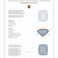 2.56 Ct.Tw.Total Carat Weight Garnet Pair from Madagascar 3 D Scan Report