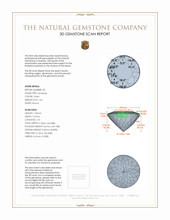 3.29 Ct.Tw.Total Carat Weight Tanzanite Pair from Tanzania 3 D Scan Report