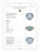 3.13 Ct.Tw.Total Carat Weight Emerald Pair from Zambia 3 D Scan Report