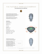 6.75&nbsp;Ct.Tw.Total Carat Weight Emerald Pair from Colombia 3 D Scan Report
