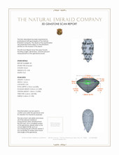 6.75&nbsp;Ct.Tw.Total Carat Weight Emerald Pair from Colombia 3 D Scan Report