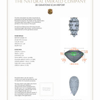 6.75 Ct.Tw.Total Carat Weight Emerald Pair from Colombia 3 D Scan Report